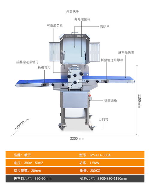 平行開條機對新鮮肉進行切條切塊的機器 切肉設備